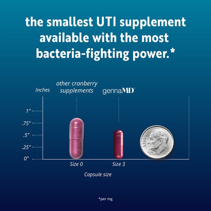 Genna MD - Maximum UTI Defense